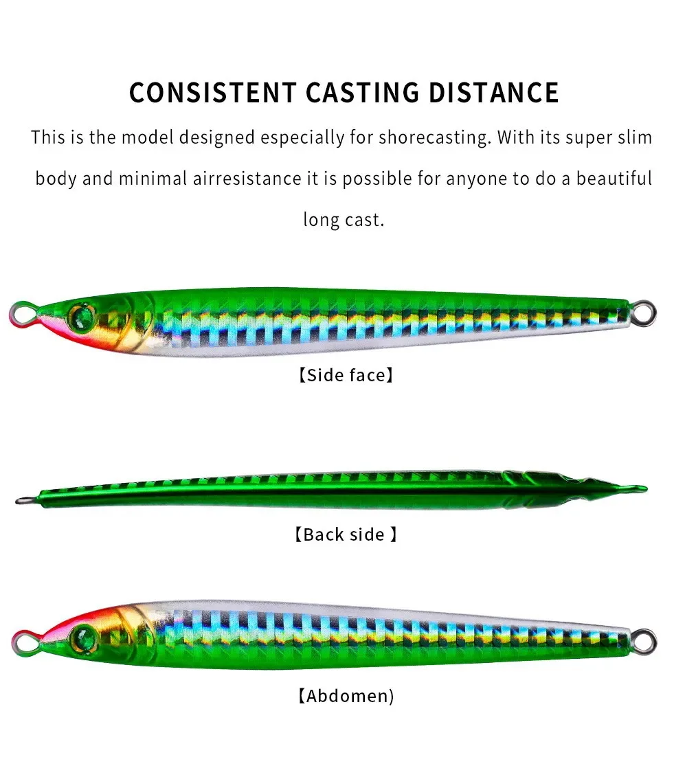 Isca de pesca de gabarito de m - Fishing Lure Buzzbait avaliação e preço