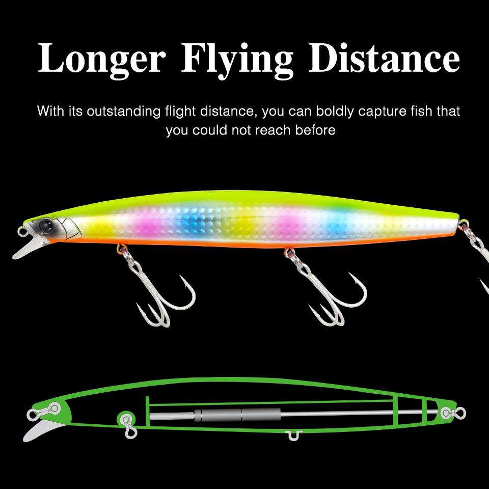 Tsurinoya 160f flutuante minno - Fishing Lure Topwater avaliação e preço