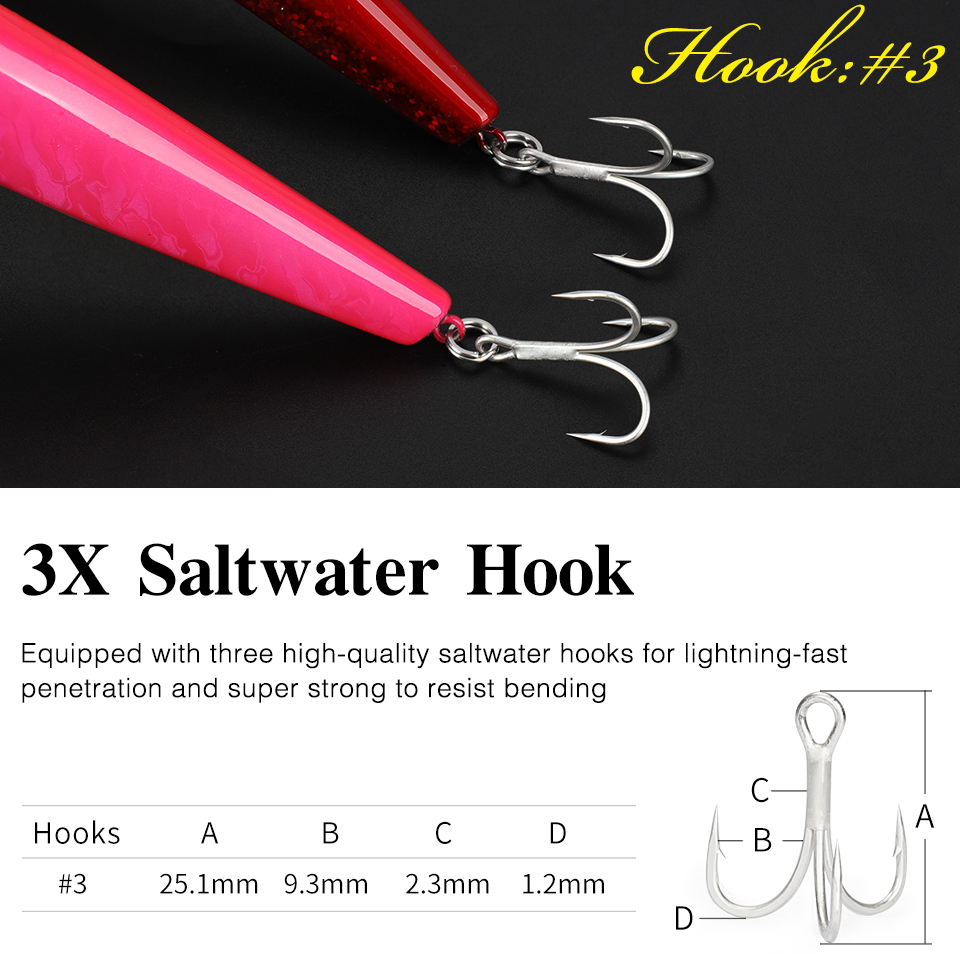 Tsurinoya 160f flutuante minno - Fishing Lure Topwater avaliação e preço