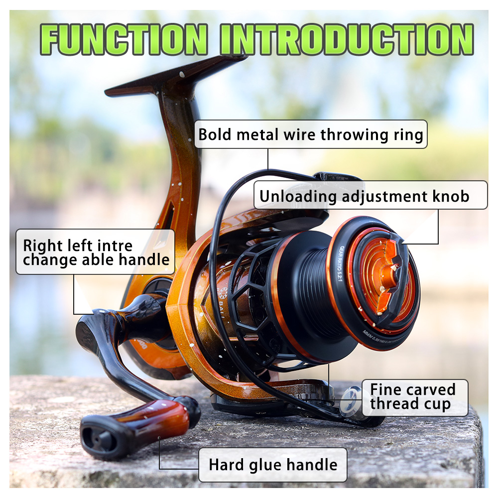 Carretilha de Pesca JOSBY Séri - Daiwa Reel Bg avaliação e preço